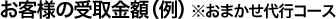 お客様の受取金額（例）※おまかせ代行コース