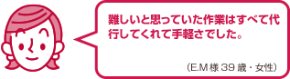 難しいと思っていた作業はすべて代行してくれて手軽さでした。（E.M様 39歳・女性）