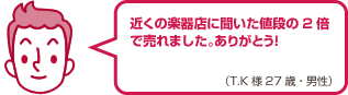 近くの楽器店に聞いた値段の2倍で売れました。ありがとう！（T.K様 27歳・男性）