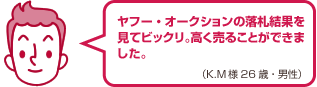 ヤフー・オークションの落札結果を見てビックリ。高く売ることができました。(K.M様 26歳・男性)