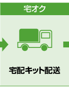 ステップ2　カード情報入力