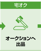 ステップ2　カード情報入力