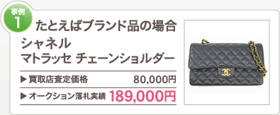 事例1たとえばブランド品の場合 シャネル マトラッセ チェーンショルダー