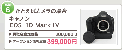 事例6たとえばカメラの場合 キヤノン EOS-1D Mark IV