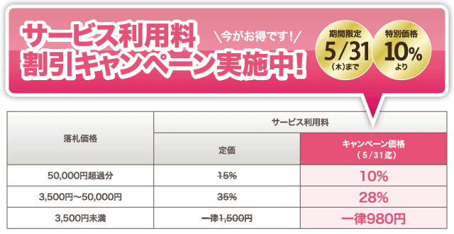 サービス利用料割引キャンペーン実施中！