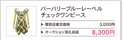 バーバリーブルーレーベル チェックワンピース