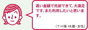 高い金額で売却できて、大満足です。また利用したいと思います。（T・H様　48歳　女性）