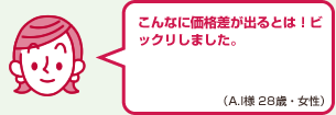 こんなに価格差が出るとは！ビックリしました。（A.I様 28歳・女性）