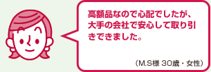 高額品なので心配でしたが、大手の会社で安心して取り引きできました。（M.S様 30歳・女性）