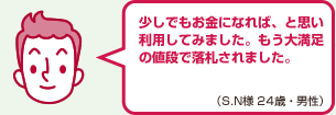 少しでもお金になれば、と思い利用してみました。もう大満足の値段で落札されました。（S.N様 24歳・男性）