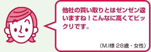 他社の買い取りとはゼンゼン違いますね！こんなに高くてビックリです。（M.I様 28歳・女性）