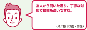 友人から聞いた通り、丁寧な対応で換金も高いですね。（R.T様 30歳・男性）