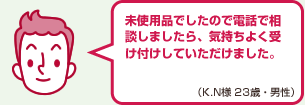 未使用品でしたので電話で相談しましたら、気持ちよく受け付けしていただけました。（K.N様 23歳・男性）